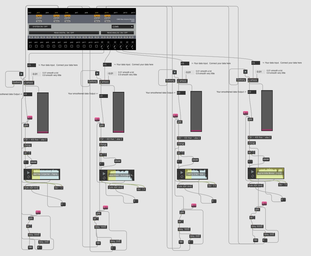 Max-MSP 8Bit